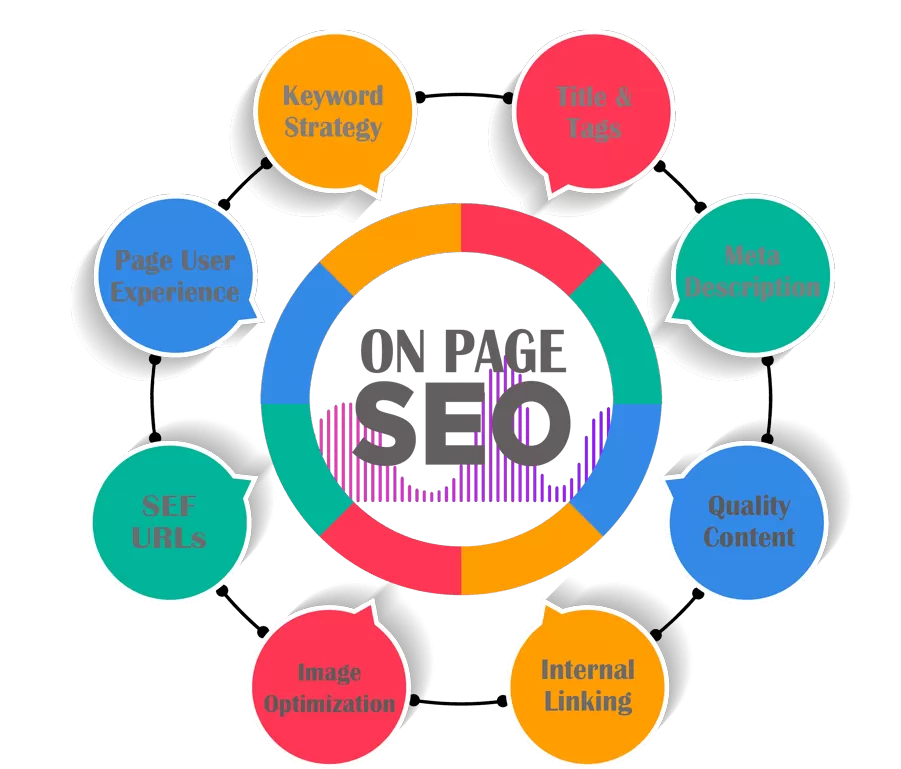 网站内部链接优化秘籍大揭秘,助你流量翻倍不再是梦! 二